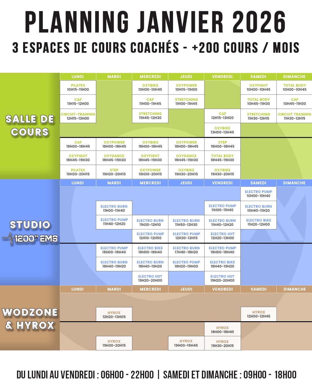 Planning Oxyty Fosses