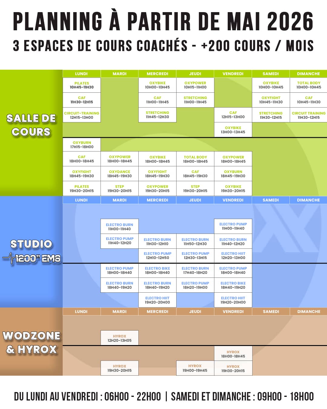 Planning Oxyty Fosses